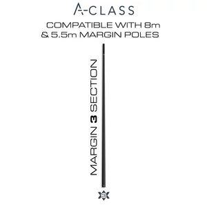 Guru A-Class Margin Section #03 / Top Set