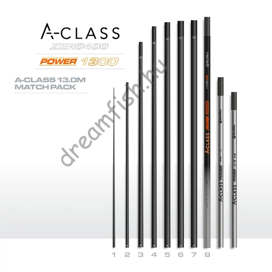 Guru A-CLASS Zero400 13m Pole Match Pack / Rakós bot
