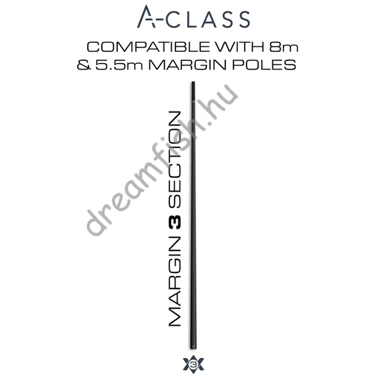 Guru A-Class Margin Section #03 / Top Set