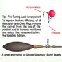 Kép 2/4 - Gardner Covert Arrow Beads / Gumiütköző