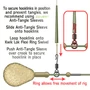 Kép 3/4 - Gardner Covert Flexi-Ring Kwik Lok Swivels 8/12 - Erősített Nagykarikás Gyorskapocs