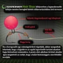 Kép 2/3 - Gardner Covert Hook Stops / Horogstopper