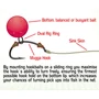 Kép 3/3 - Gardner Covert Hook Stops / Horogstopper