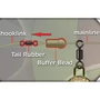 Kép 2/2 - Gardner Target Buffer Bead Terminal Pack Natural / Forgó gumiütközővel