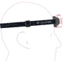 Kép 6/8 - Ledlenser HF4R Core 500lm - Fekete / Tölthető LED fejlámpa